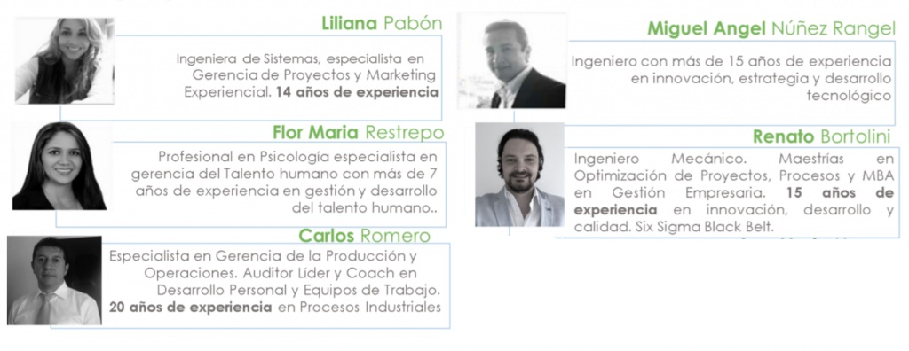 Equipo de Trabajo de Actualizado